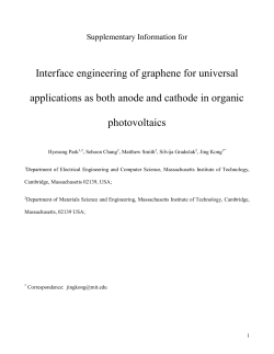 Interface engineering of graphene for universal applications as both