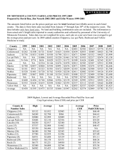sw minnesota county farm land prices