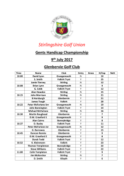 2017 Handicap Championship Start Sheet