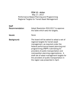 Approve set of regional targets for transit asset management