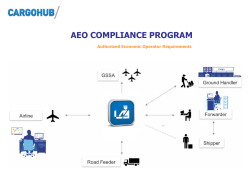 aeo compliance program