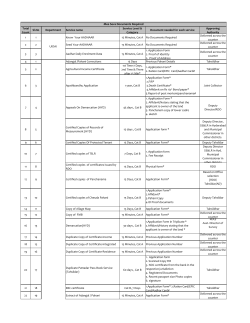 MeeSeva Documents Required for 342 services.xlsx