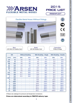 Flexible Metal Hoses without Fittings Price List