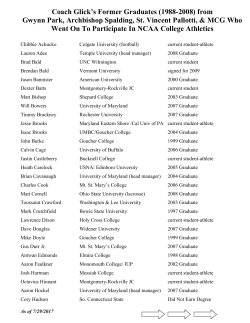 Coach Glick`s Former Players Who Went On To Play College