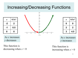 Increasing/Decreasing Functions