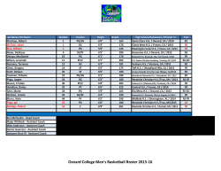 Oxnard College Men`s Basketball Roster 2015-16