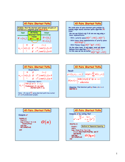 All Pairs Shortest Paths