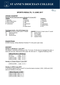 SPORTS RESULTS, 13 JUNE 2017