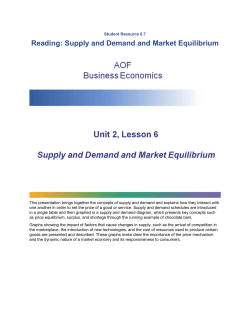 Reading: Supply and Demand and Market Equilibrium