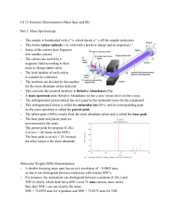 Mass Spectroscopy