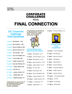 Team Captains - City of Vandalia