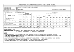 maharashtra state board of technical education , mumbai