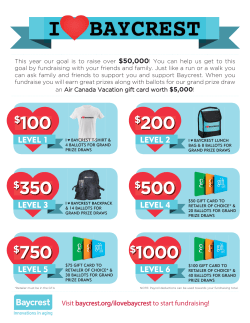 $100 $200 $350 $500 $750 $1000