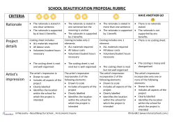 SCHOOL BEAUTIFICATION PROPOSAL rubric CRITERIA HAVE