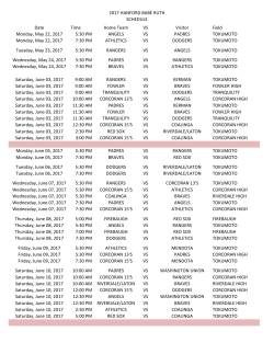 2017 HANFORD BABE RUTH SCHEDULE Date Time Home Team