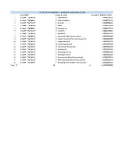 1516 selwyn township - municipal discount factor