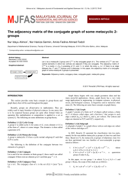 The adjacency matrix of the conjugate graph of some metacyclic 2