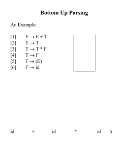 Context-Free Grammars