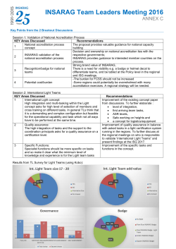 Annex C (Breakout Groups Discussion Points)