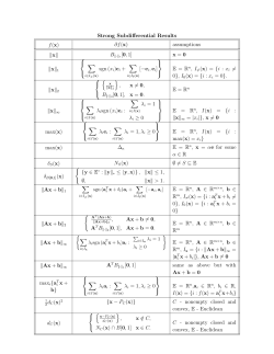 Strong Subdifferential Results f(x) &part;f(x) assumptions x B &middot;&lowast; [0,1] x