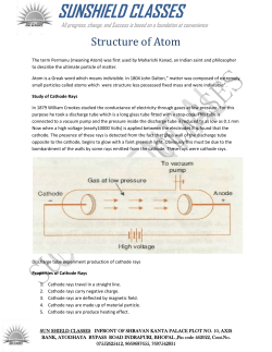 Structure of Atom 11th