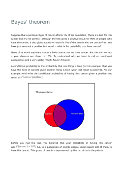 Bayes` theorem - SMGCHK.edu.hk