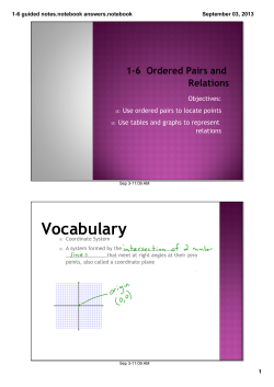 1-6 Ordered Pairs and Relations