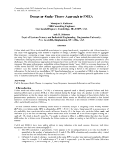 Dempster-Shafer Theory Approach to FMEA