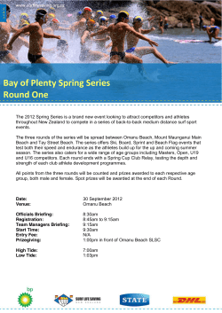 Bay of Plenty Spring Series Round One