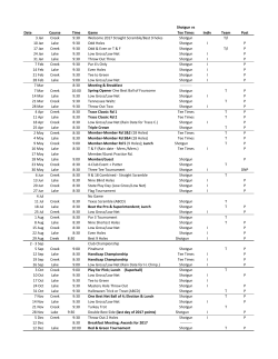 Date Course Time Game Shotgun vs Tee Times Indiv Team Post 3