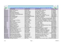 Facility Name Contact Name Facility Tel No. Ashbourne Apple Tree