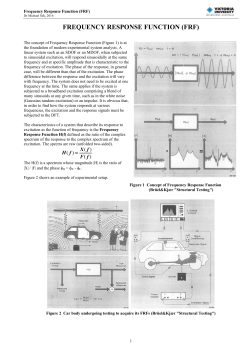FREQUENCY RESPONSE FUNCTION (FRF)