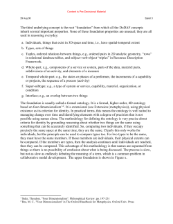 IDEAS Description in DoDAF 2