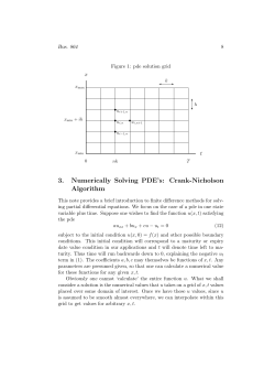 3. Numerically Solving PDE`s: Crank-Nicholson Algorithm