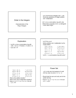 Order in the Integers Exploration Power Set