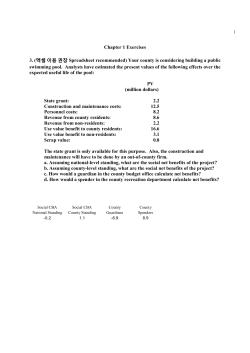 Your county is considering building a public swimming pool