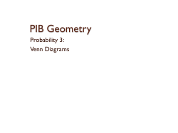 PIB Geometry