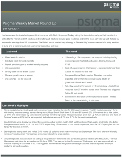 Psigma Weekly Market Round Up