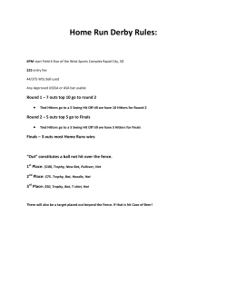 Home Run Derby Rules - King of the Hills Softball