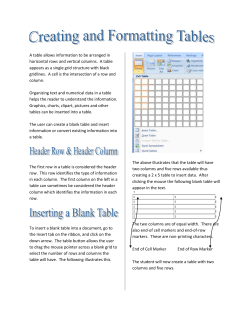 Creating and Formatting Tables Study Guide