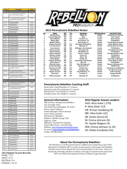 2015 Pennsylvania Rebellion Roster: Pennsylvania Rebellion