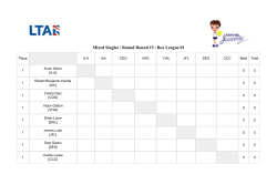 Mixed Singles / Round Round 15 / Box League 01