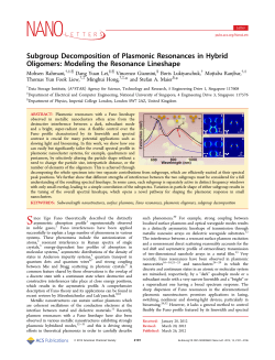 Subgroup Decomposition of Plasmonic Resonances in Hybrid