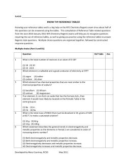 Know Thy Reference Tables Review