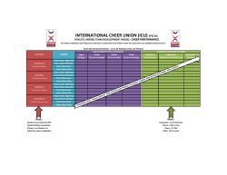 ICU 2015 Special Athlete - Cheer Performance Unified