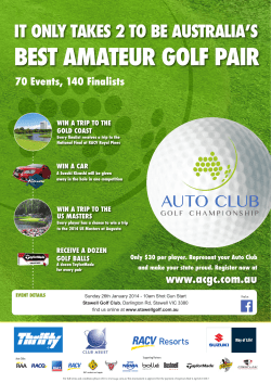 best amateur golf pair