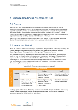 Change readiness assessment