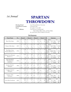 2008 Spartan Throwdown