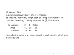 McNemar`s Test Example (crossover study: Drug vs Placebo) 86