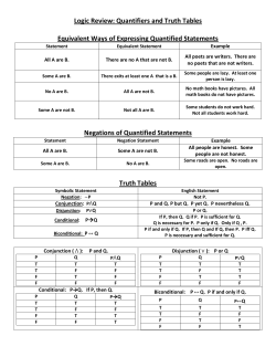 Logic Review: Quantifiers and Truth Tables Equivalent Ways of